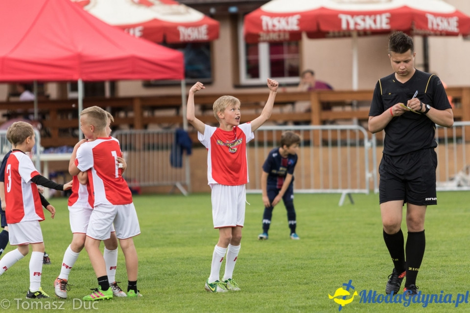 FINAŁY TURNIEJU TWOJA LIGA MISTRZÓW kat. U-8 - 17.06.2017