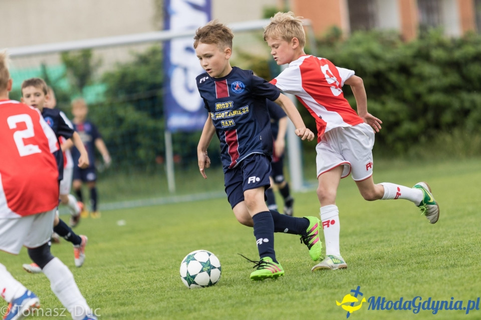 FINAŁY TURNIEJU TWOJA LIGA MISTRZÓW kat. U-8 - 17.06.2017