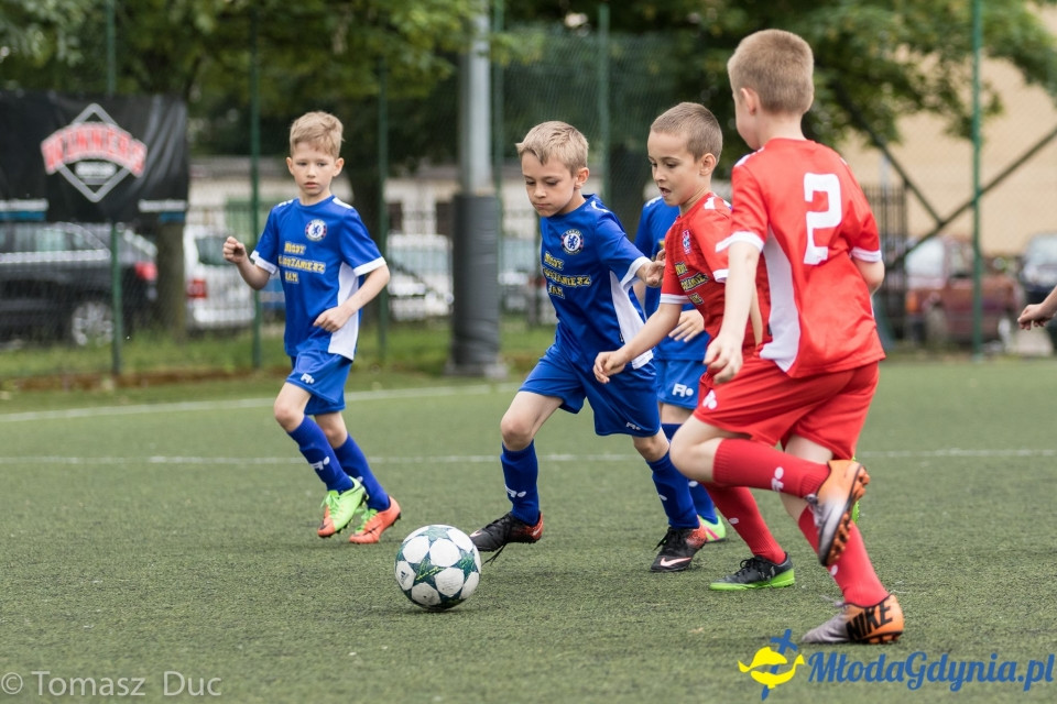 FINAŁY TURNIEJU TWOJA LIGA MISTRZÓW kat. U-8 - 17.06.2017