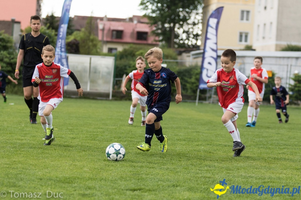 FINAŁY TURNIEJU TWOJA LIGA MISTRZÓW kat. U-8 - 17.06.2017
