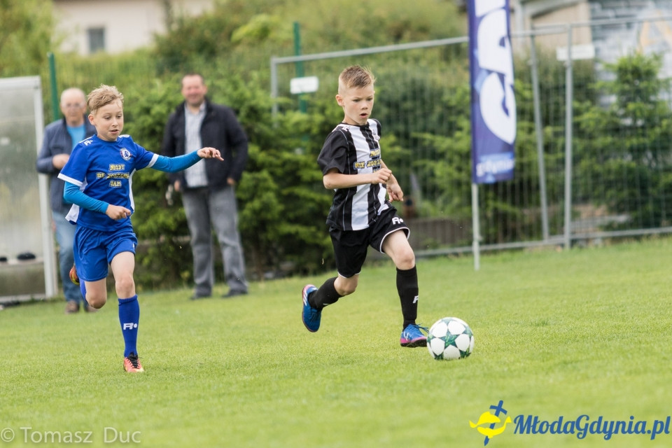 FINAŁY TURNIEJU TWOJA LIGA MISTRZÓW kat. U-9 - 17.06.2017
