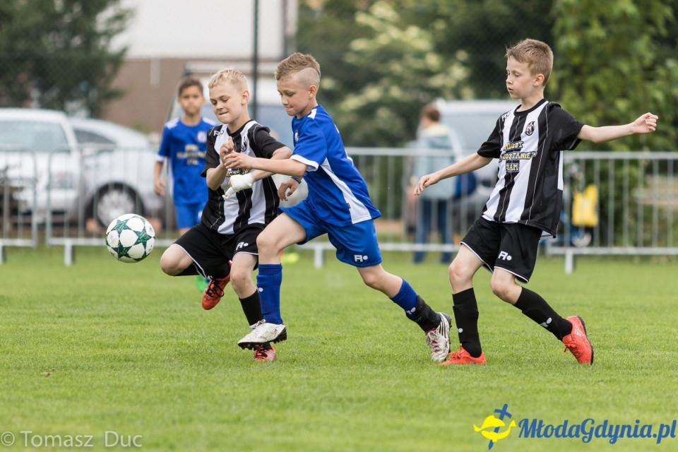 FINAŁY TURNIEJU TWOJA LIGA MISTRZÓW kat. U-9 - 17.06.2017
