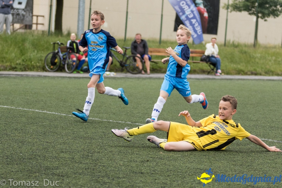 FINAŁY TURNIEJU TWOJA LIGA MISTRZÓW kat. U-9 - 17.06.2017