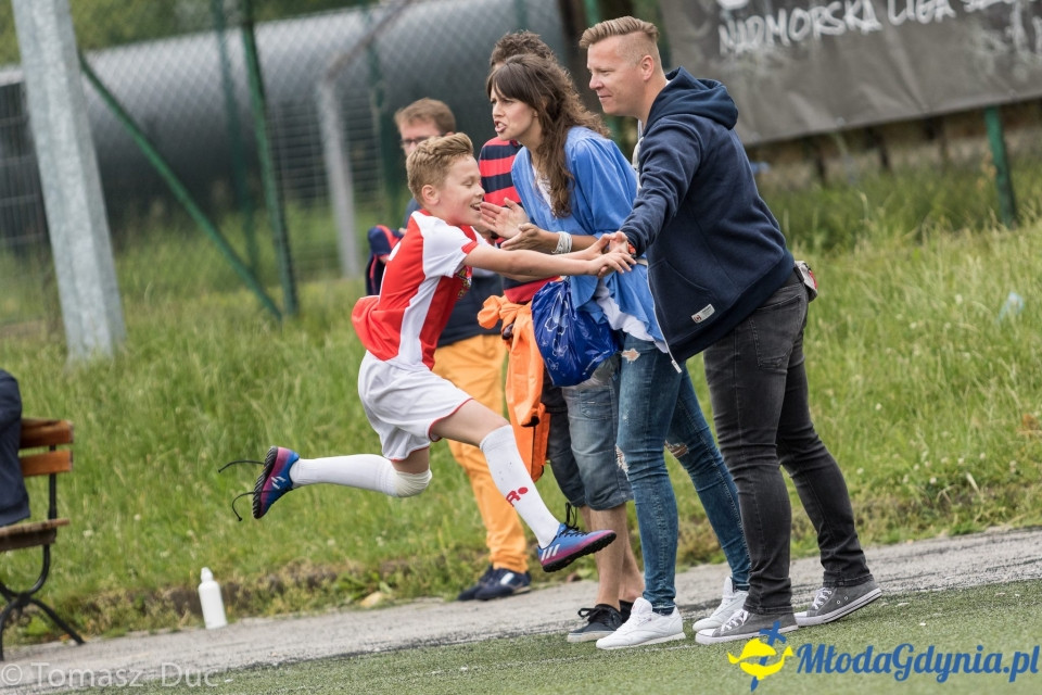 FINAŁY TURNIEJU TWOJA LIGA MISTRZÓW kat. U-9 - 17.06.2017