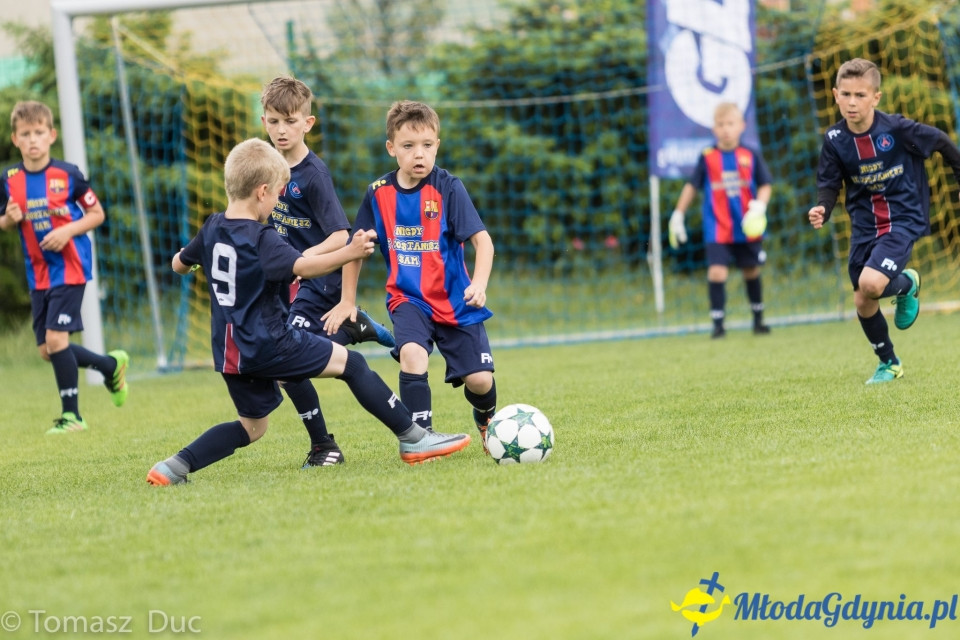 FINAŁY TURNIEJU TWOJA LIGA MISTRZÓW kat. U-12 - 17.06.2017