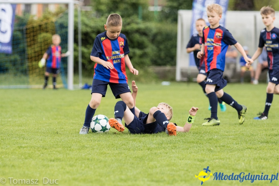 FINAŁY TURNIEJU TWOJA LIGA MISTRZÓW kat. U-12 - 17.06.2017