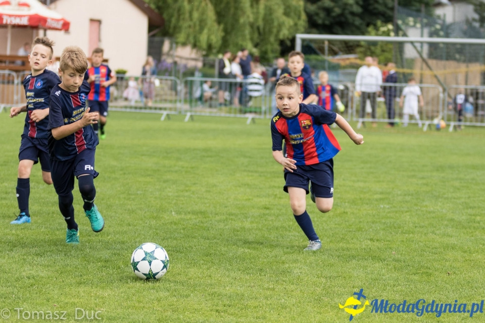 FINAŁY TURNIEJU TWOJA LIGA MISTRZÓW kat. U-12 - 17.06.2017