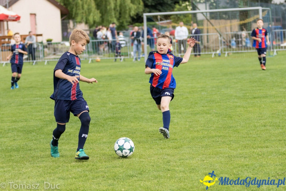 FINAŁY TURNIEJU TWOJA LIGA MISTRZÓW kat. U-12 - 17.06.2017