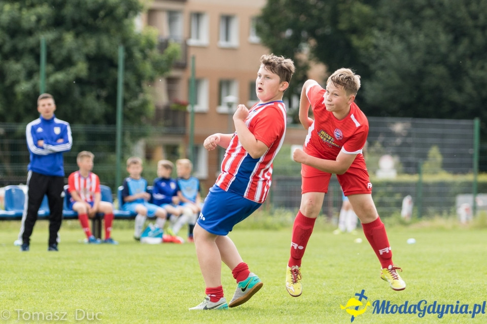 FINAŁY TURNIEJU TWOJA LIGA MISTRZÓW kat. U-12 - 17.06.2017