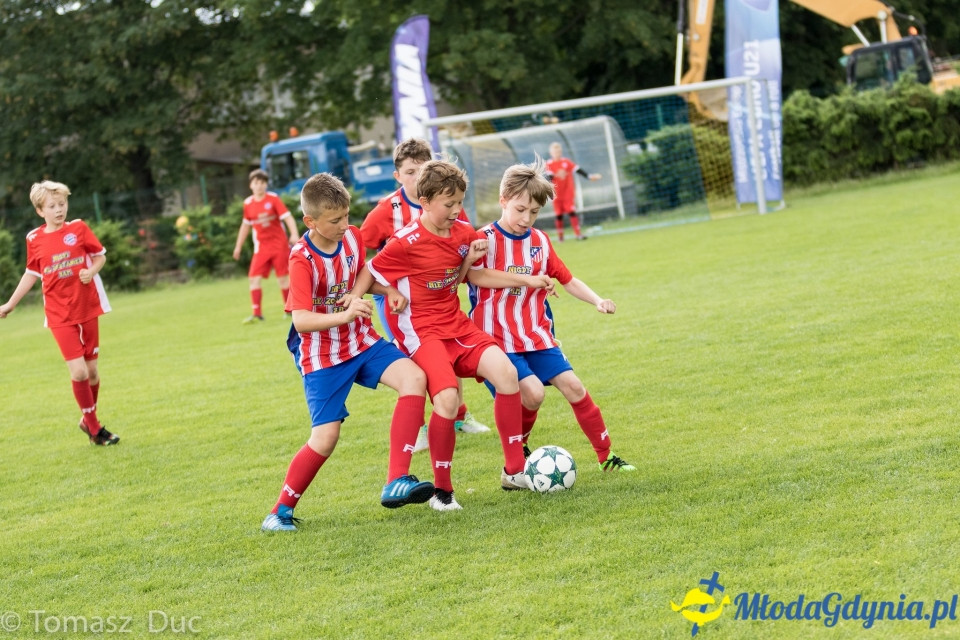 FINAŁY TURNIEJU TWOJA LIGA MISTRZÓW kat. U-12 - 17.06.2017