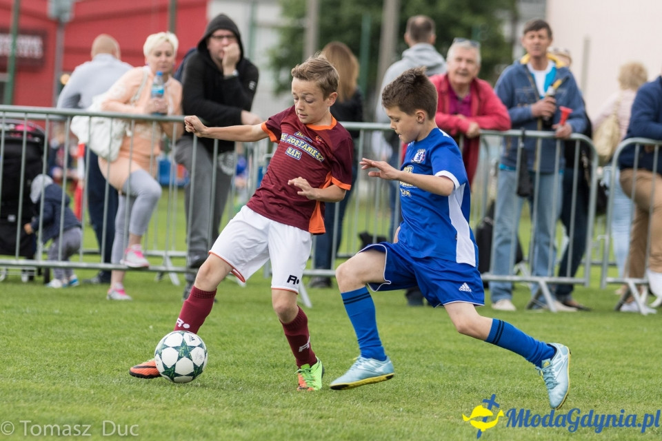 FINAŁY TURNIEJU TWOJA LIGA MISTRZÓW kat. U-12 - 17.06.2017