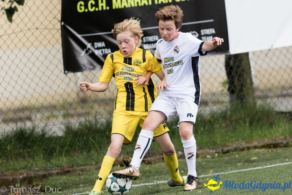 FINAŁY TURNIEJU TWOJA LIGA MISTRZÓW kat. U-12 - 17.06.2017