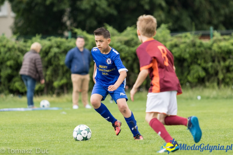 FINAŁY TURNIEJU TWOJA LIGA MISTRZÓW kat. U-12 - 17.06.2017