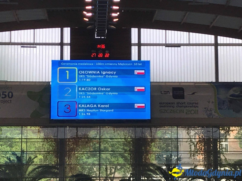 Drużynowy Wielobój Pływacki Szczecin 2017.06.12-13