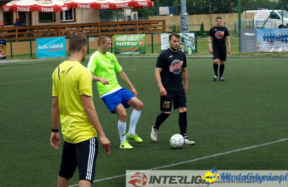 INTERLIGA VI Mistrzostwa Polski - grupa B