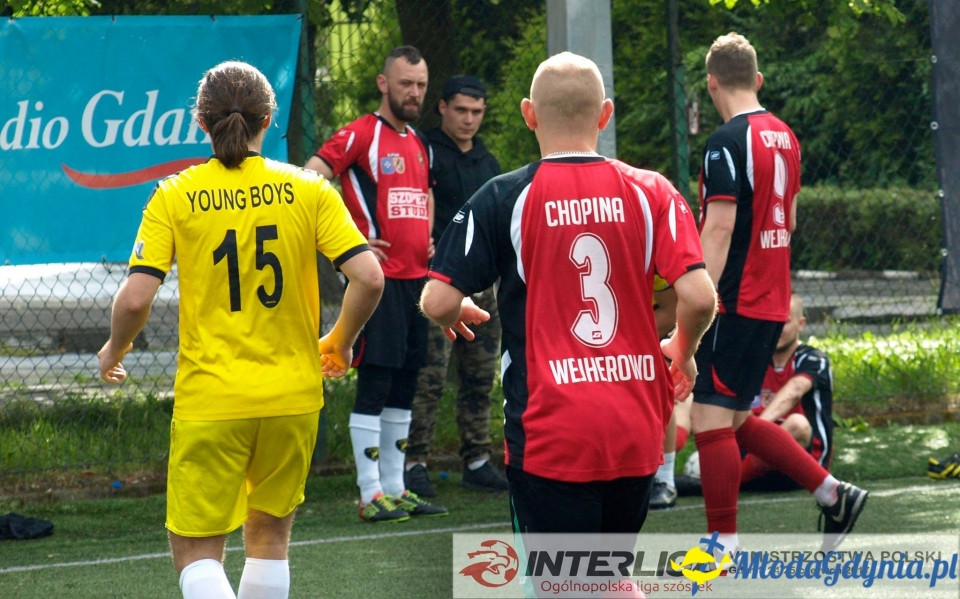 INTERLIGA VI Mistrzostwa Polski - grupa B