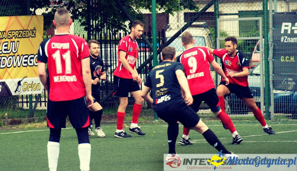 INTERLIGA VI Mistrzostwa Polski - grupa B