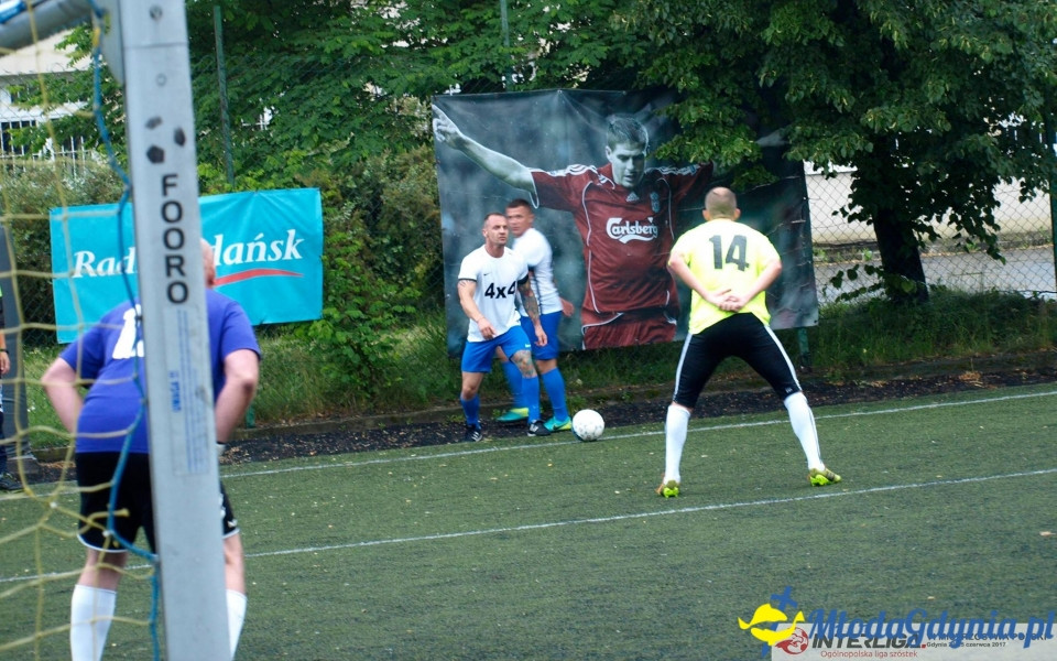 INTERLIGA VI Mistrzostwa Polski - grupa C