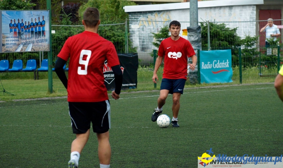 INTERLIGA VI Mistrzostwa Polski - grupa C