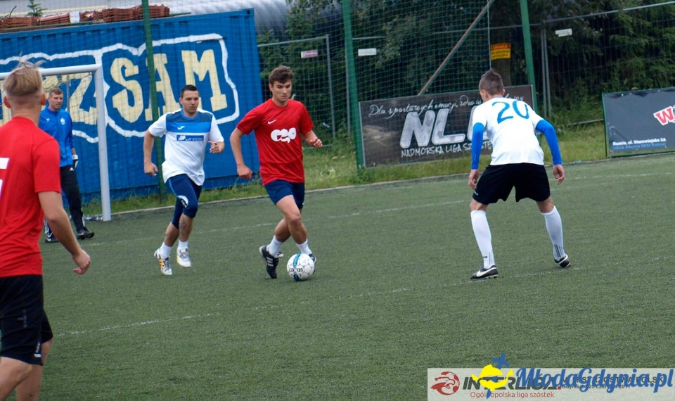 INTERLIGA VI Mistrzostwa Polski - grupa C