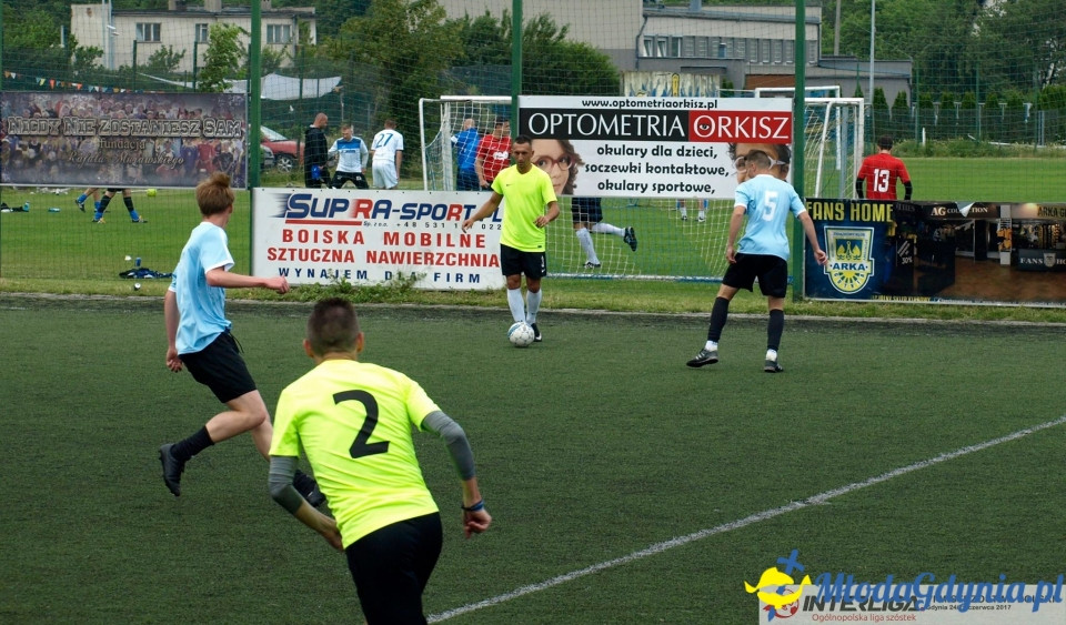 INTERLIGA VI Mistrzostwa Polski - grupa C