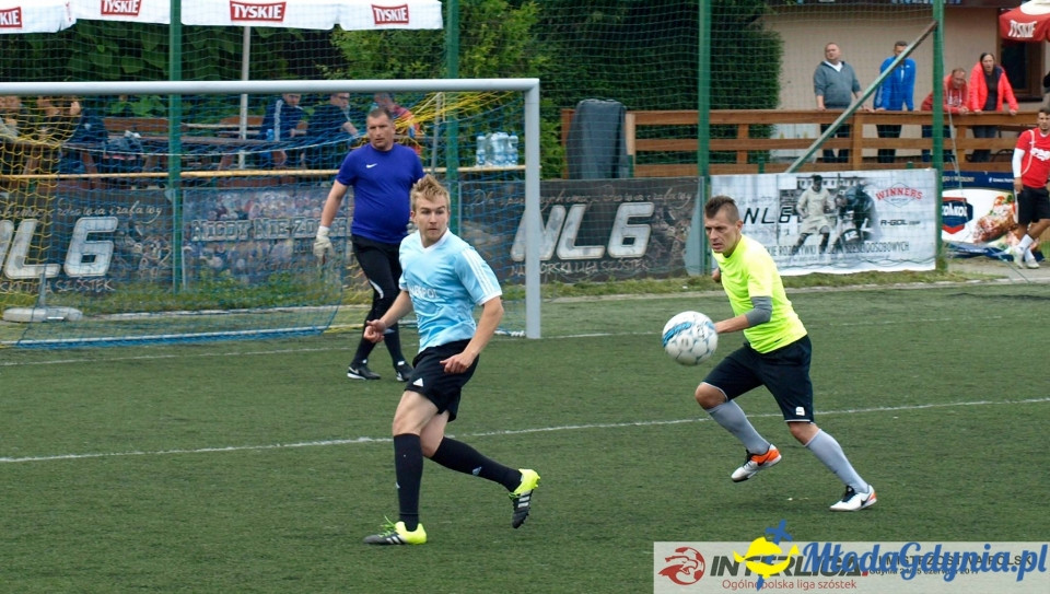 INTERLIGA VI Mistrzostwa Polski - grupa C