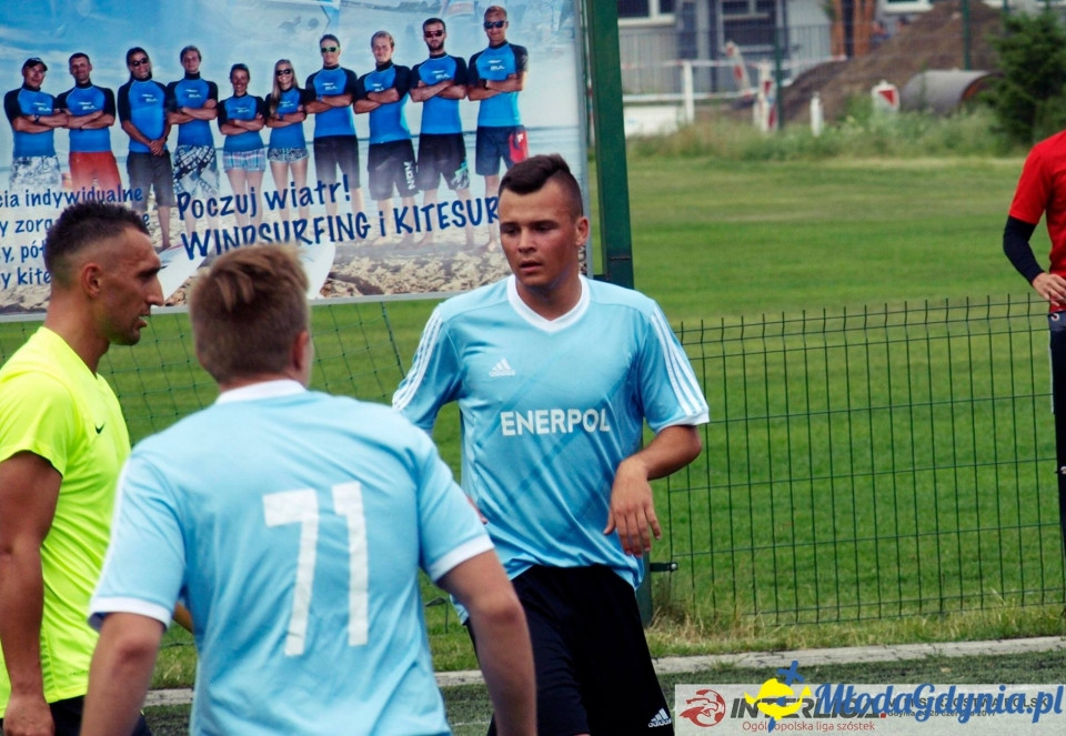 INTERLIGA VI Mistrzostwa Polski - grupa C