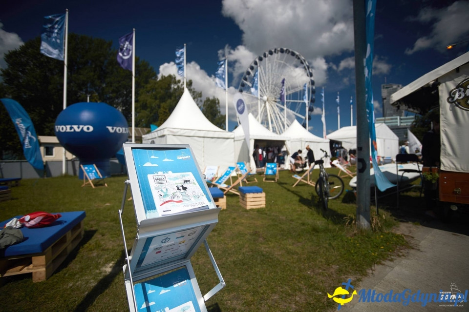 Mistrzostwa Europy Juniorów - kl. Laser Radial