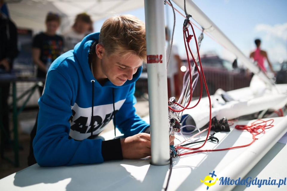 Mistrzostwa Europy Juniorów - kl. Laser Radial