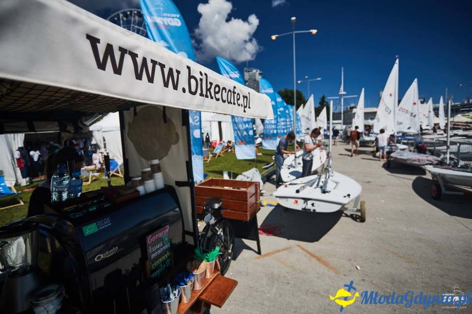 Mistrzostwa Europy Juniorów - kl. Laser Radial