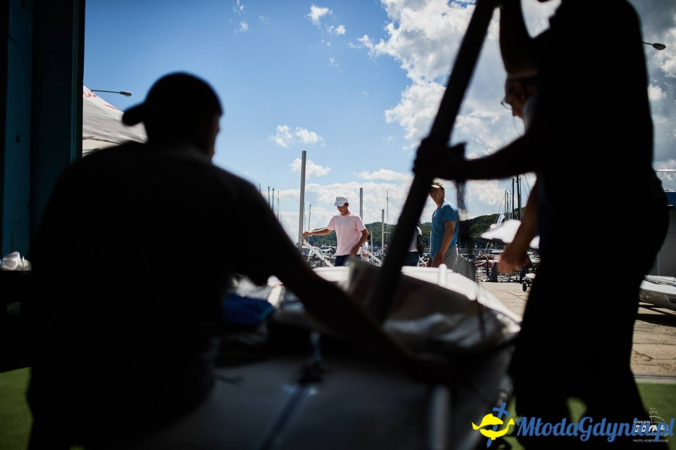 Mistrzostwa Europy Juniorów - kl. Laser Radial