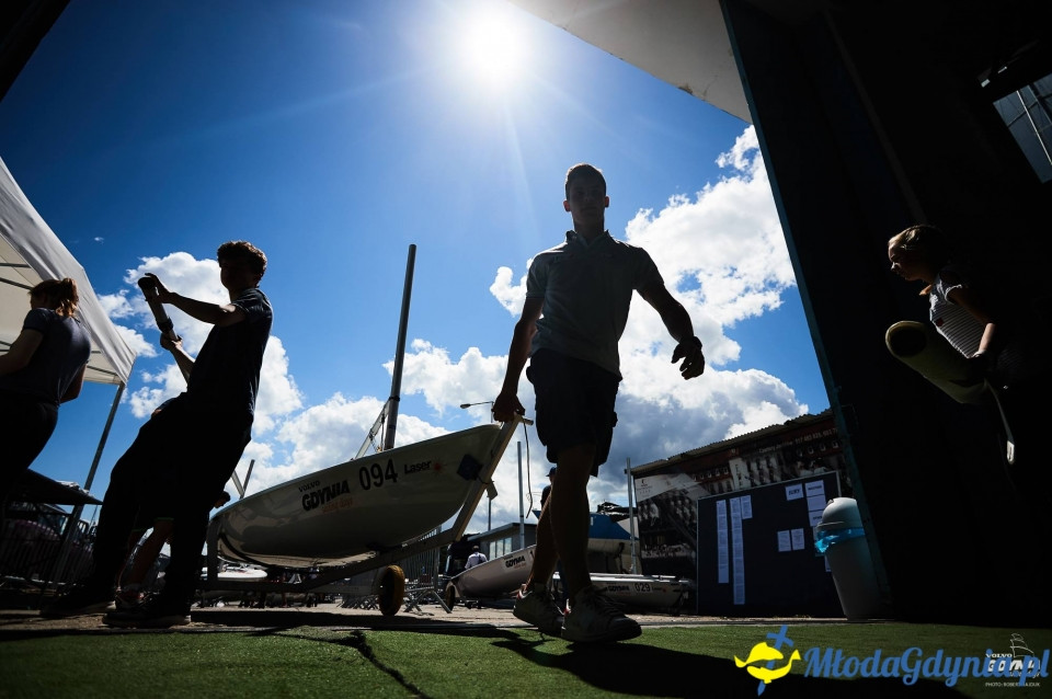 Mistrzostwa Europy Juniorów - kl. Laser Radial