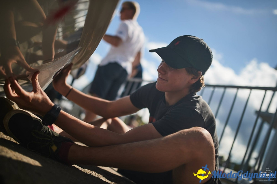 Mistrzostwa Europy Juniorów - kl. Laser Radial