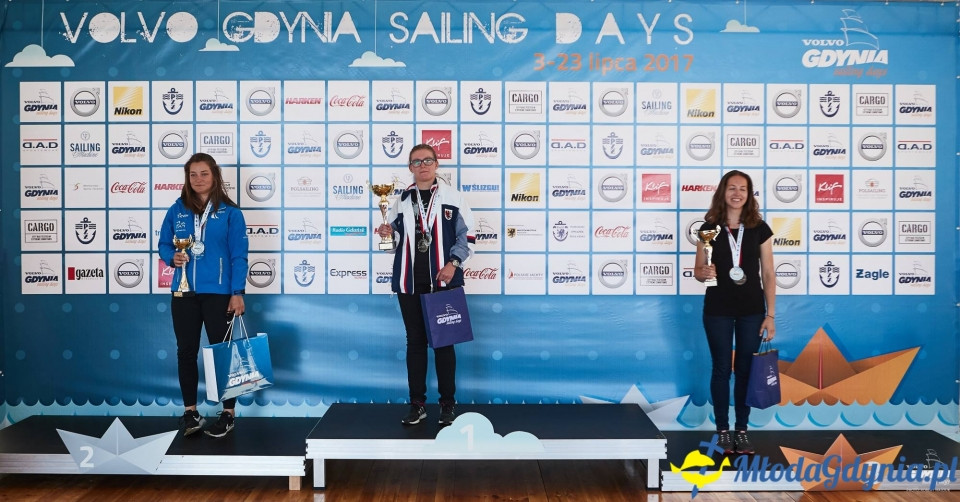 Mistrzostwa Polski Sprint - kl. LAS, LAR