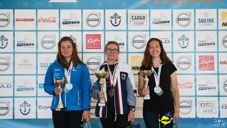 Mistrzostwa Polski Sprint - kl. LAS, LAR