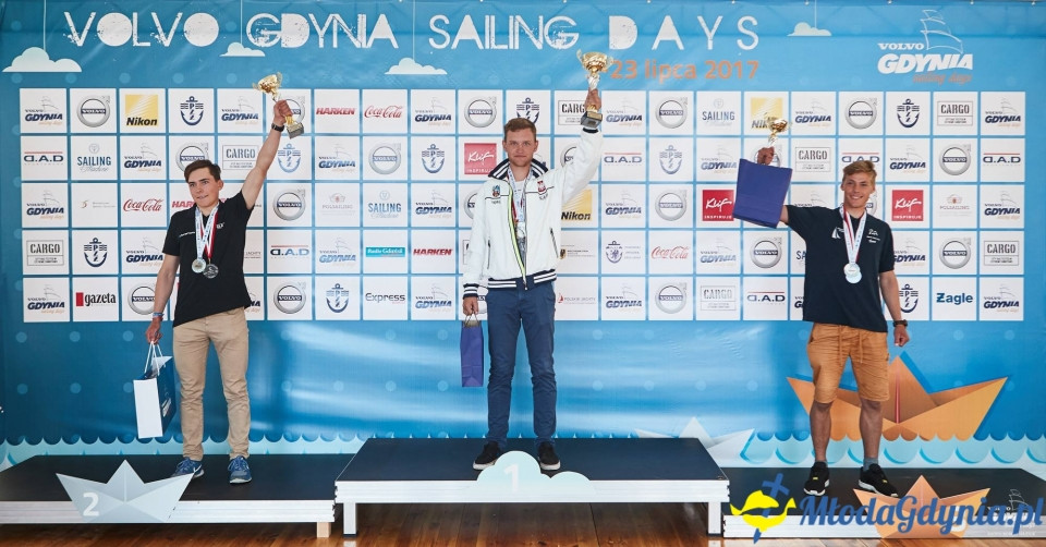 Mistrzostwa Polski Sprint - kl. LAS, LAR