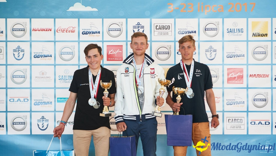 Mistrzostwa Polski Sprint - kl. LAS, LAR