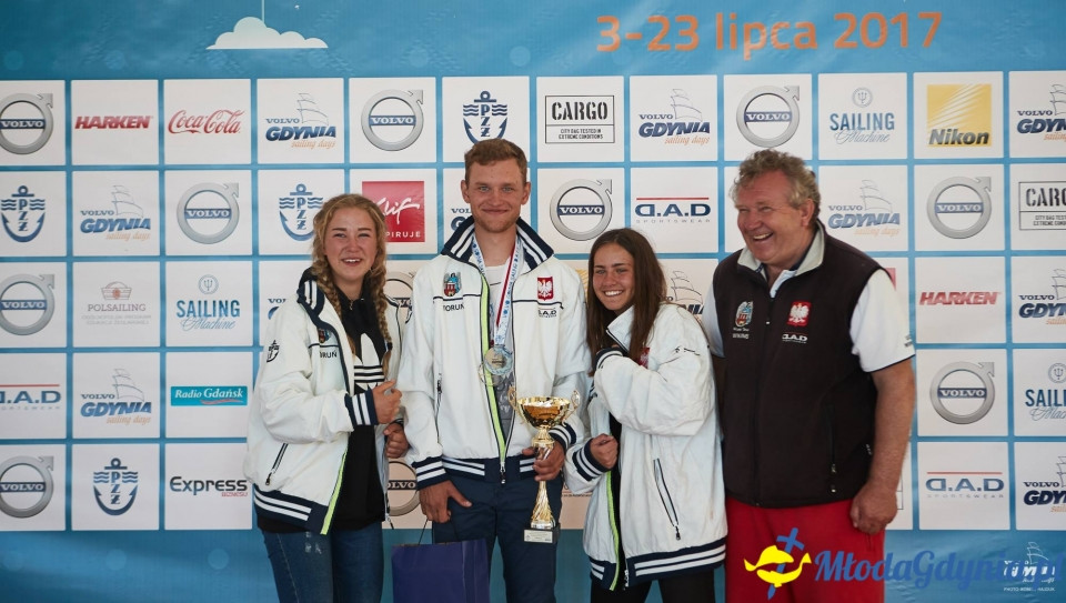 Mistrzostwa Polski Sprint - kl. LAS, LAR