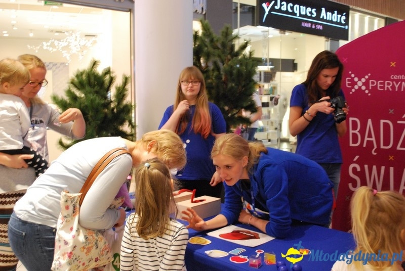 Experyment w CH Riviera 08.07.2017