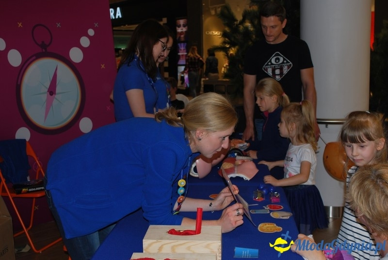 Experyment w CH Riviera 08.07.2017