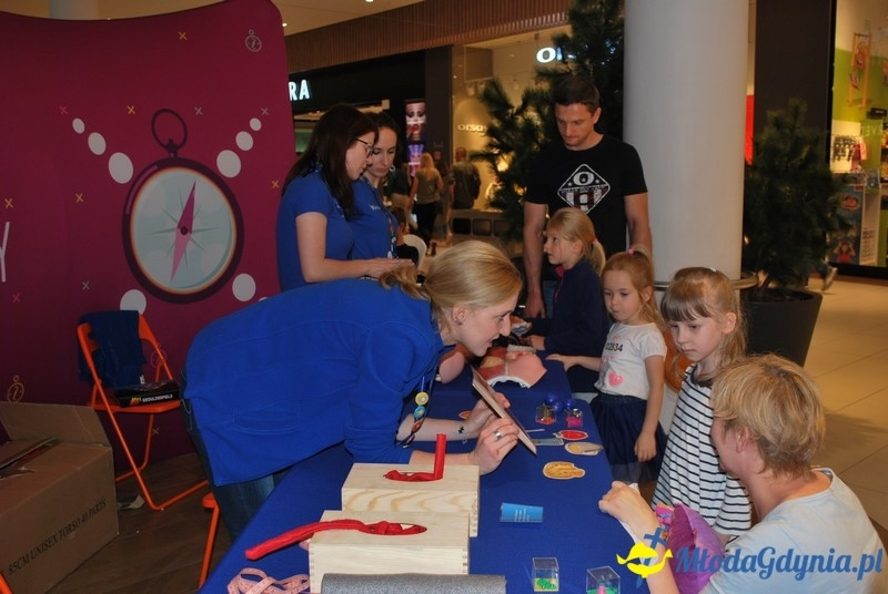 Experyment w CH Riviera 08.07.2017