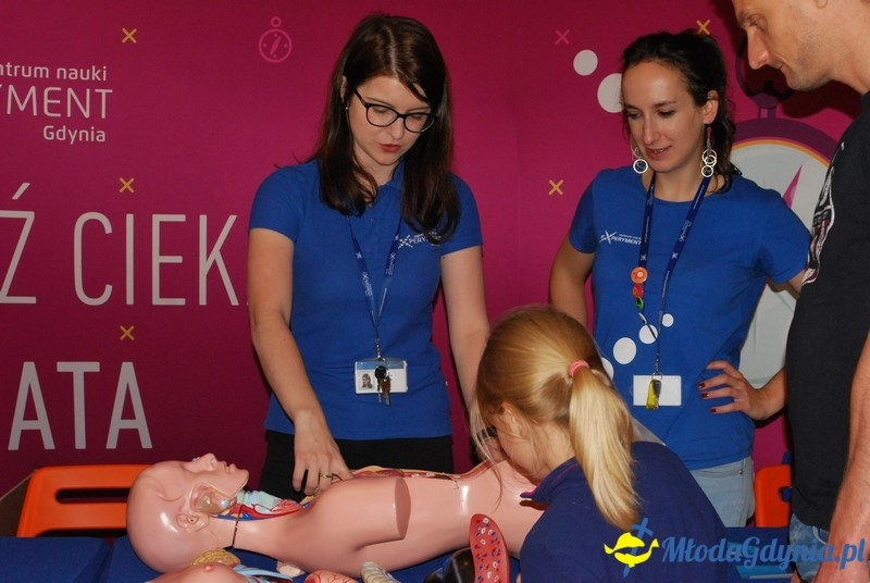 Experyment w CH Riviera 08.07.2017