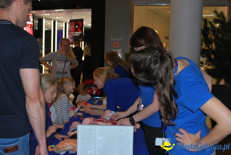 Experyment w CH Riviera 08.07.2017