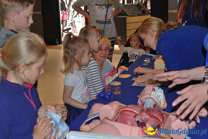 Experyment w CH Riviera 08.07.2017