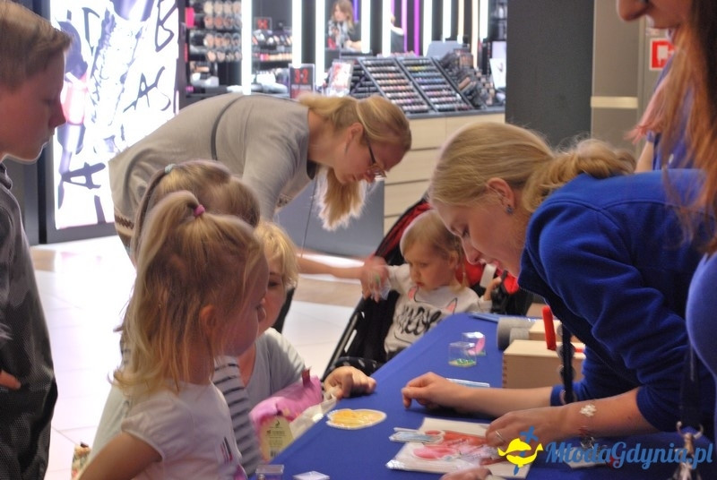 Experyment w CH Riviera 08.07.2017