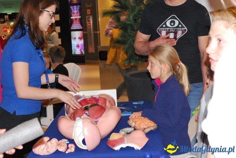 Experyment w CH Riviera 08.07.2017