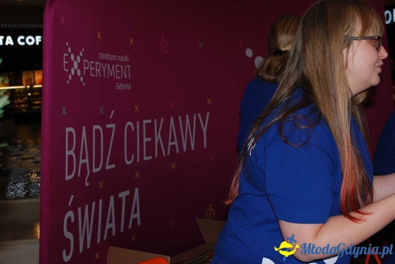 Experyment w CH Riviera 08.07.2017