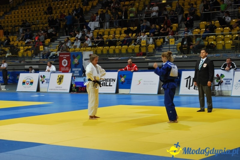 Junior European Judo Cup - 08.07.2017
