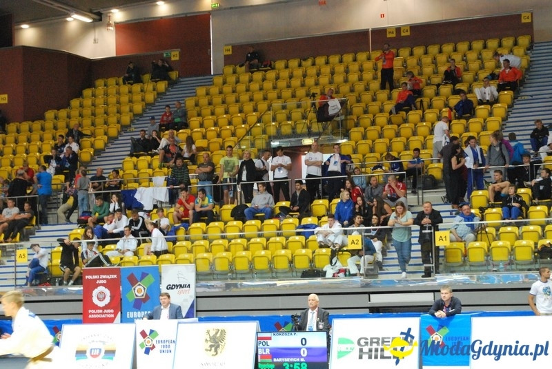 Junior European Judo Cup - 08.07.2017