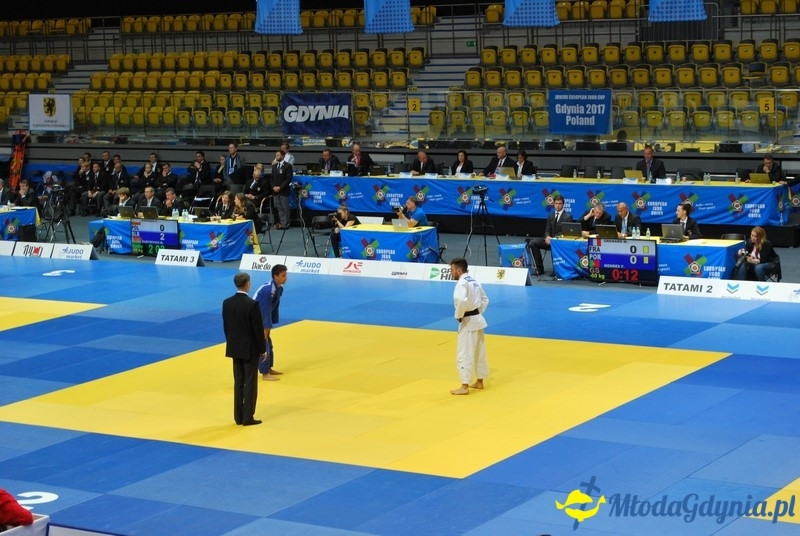 Junior European Judo Cup - 08.07.2017